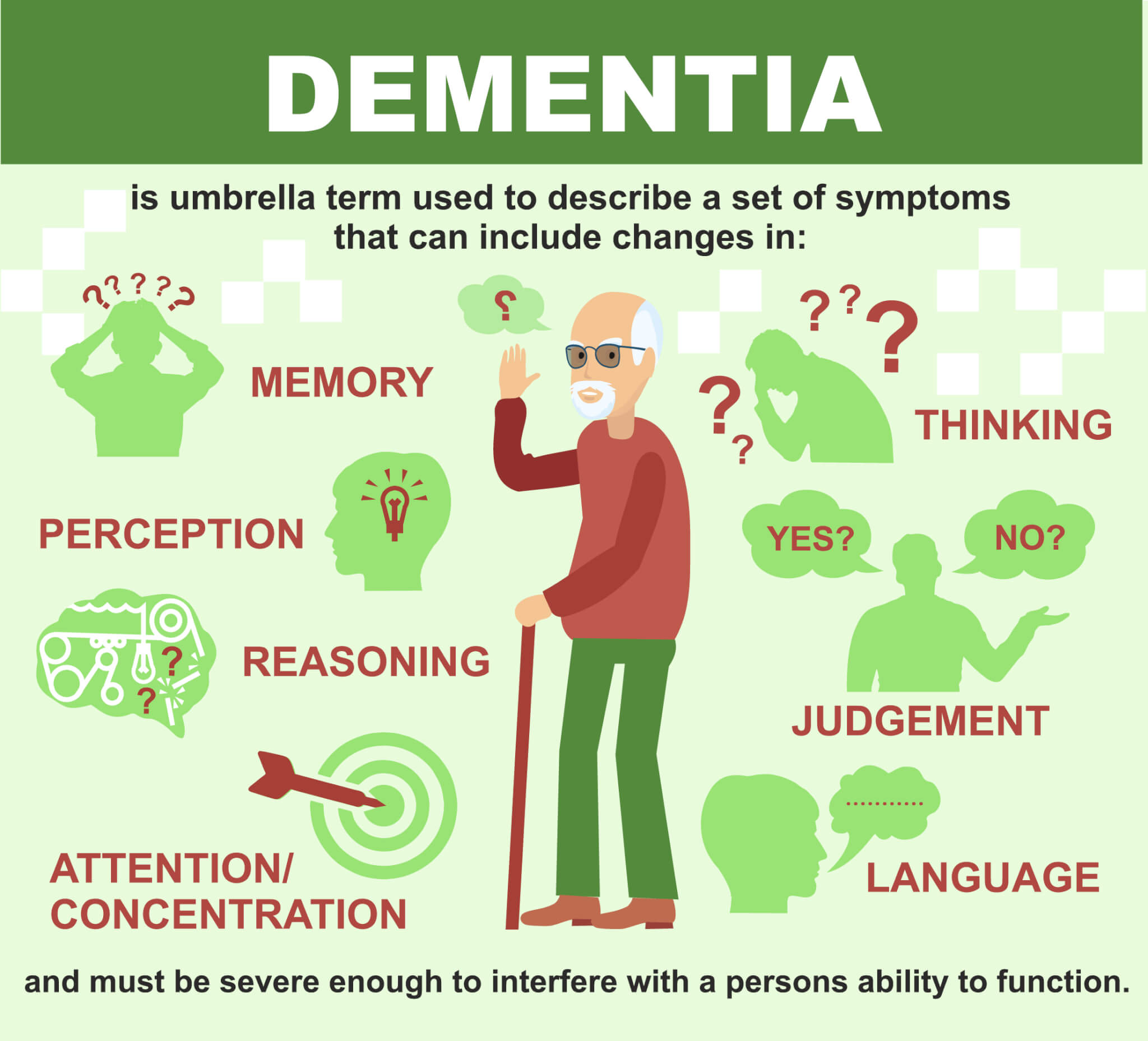 What Is Non Cognitive Dementia